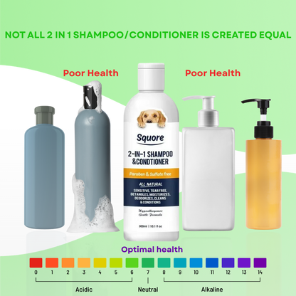 BruceBenPets - Squore's 2-in-1 Shampoo & Conditioner Bottle